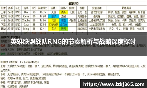 英雄联盟战队RNG的节奏解析与战略深度探讨